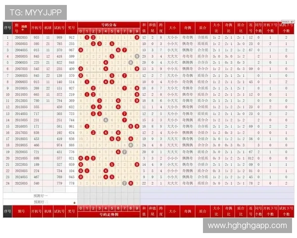福彩3D开奖走势图最新开奖号码与历史数据全面解析