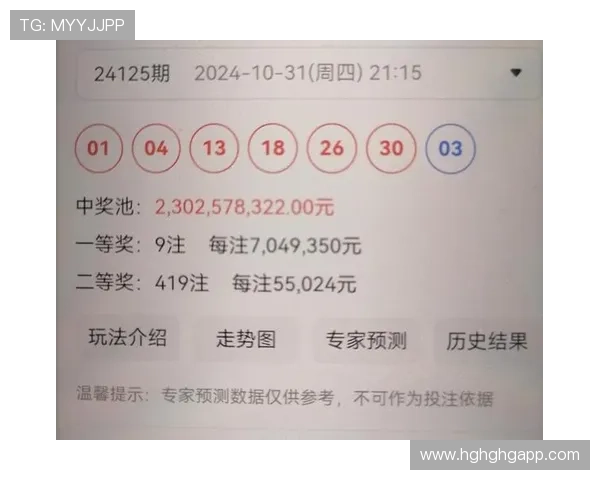 第103期彩票开奖结果正式公布，快来看看你中奖了吗？